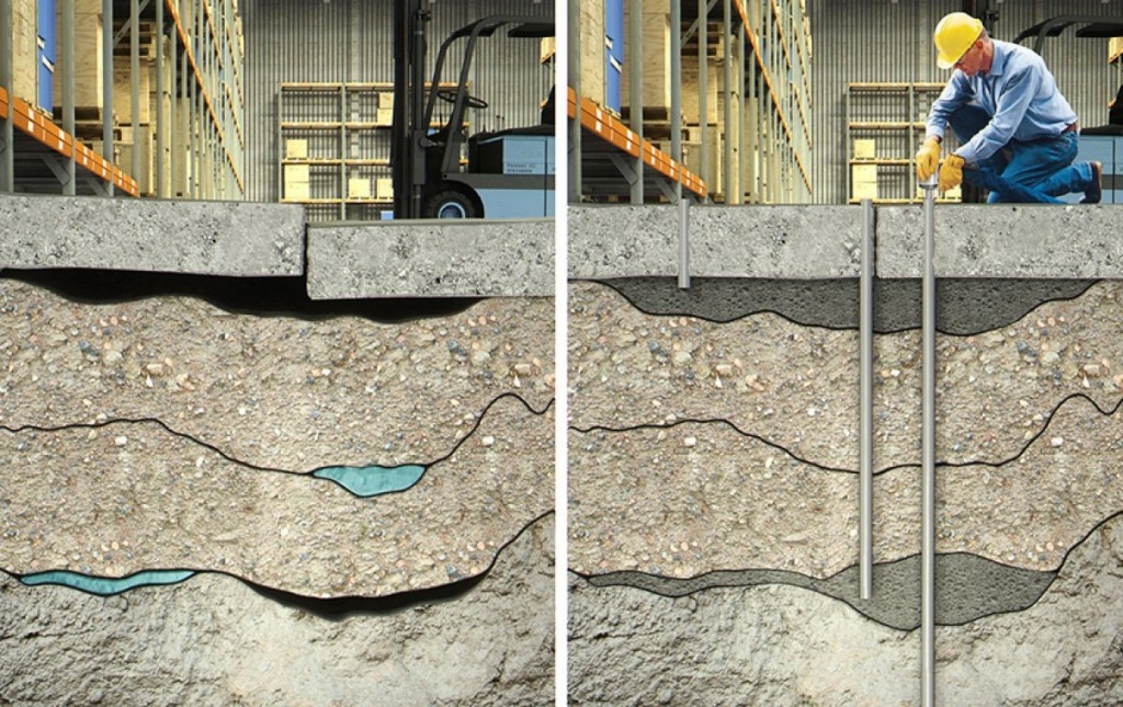 Какой бывает и от чего зависит усадка бетона